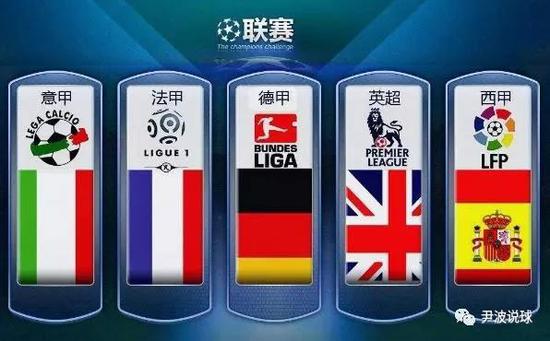 现象再次引